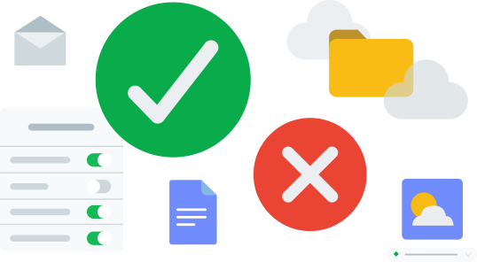 Permissions